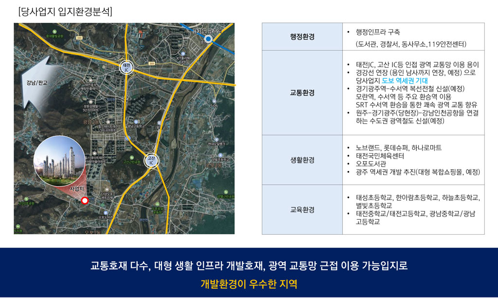 광주-고산지구-센트럴-에듀포레-프리미엄.jpg