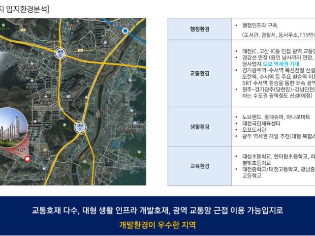 광주 고산지구 센트럴 에듀포레 프리미엄