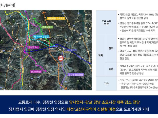 광주 고산지구 센트럴 에듀포레 입지환경2